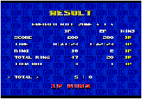 Sonic 2 - Race Results Screen Shot